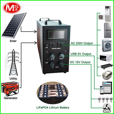 الصين Lifepo4 الطاقة الشمسية الليثيوم حزمة بطارية 12.8v 240Ah صيانة مجانية لا حمض مصنع